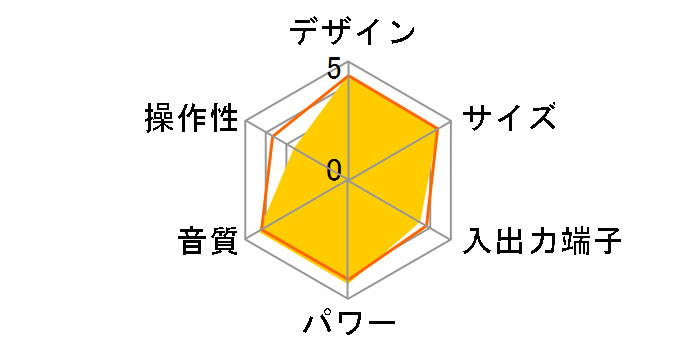 MAP-S1 (B) [�u���b�N]�̃��[�U�[���r���[