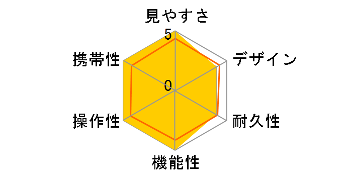 �R�[���}�� H8x25 [���b�h]�̃��[�U�[���r���[