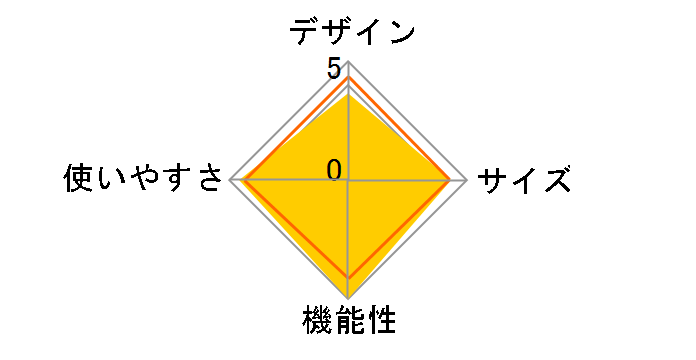 �^�t���C�h�h�[�� IV/300 2000017860�̃��[�U�[���r���[