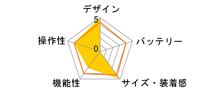 �}�C�J�����[ MC-700(P) [�s���N]�̃��[�U�[���r���[