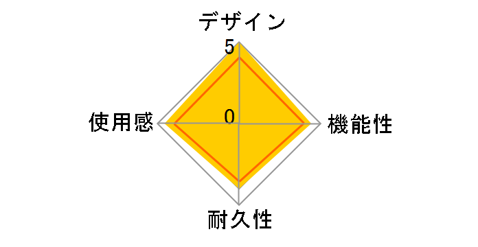 ���g���Q�[���R���g���[�� CC-FC30-FC [���b�h]�̃��[�U�[���r���[