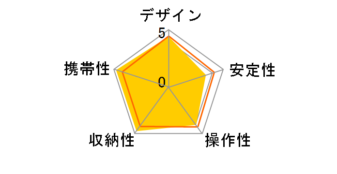 POCKET�O�rL MP3-BK�̃��[�U�[���r���[