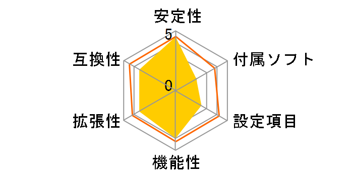 J1800I-C�̃��[�U�[���r���[