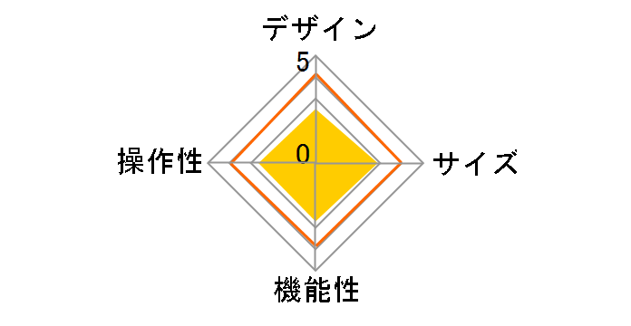 PIX-BR310L�̃��[�U�[���r���[