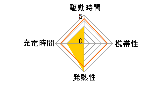 TL023AK�̃��[�U�[���r���[