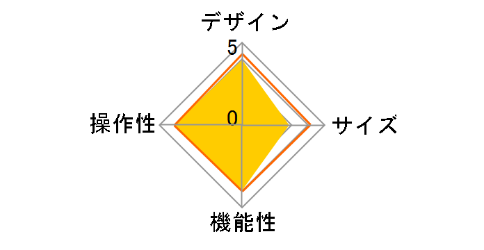 Surface �p���[�J�o�[ 5VX-00018�̃��[�U�[���r���[