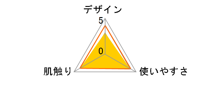 ���L�ӂ���x���U�V�[�g ���n �O���[�� KC-69�̃��[�U�[���r���[