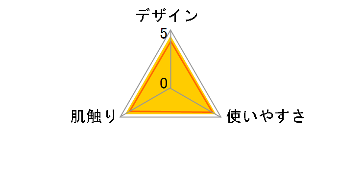 �A���p���}�� �z���⏕�֍��V�[�g 2�g BB-357�̃��[�U�[���r���[