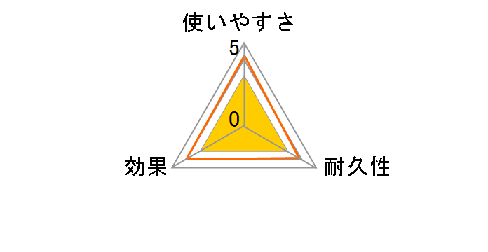 2in1 �g�C���u���V �z���C�g W078W�̃��[�U�[���r���[