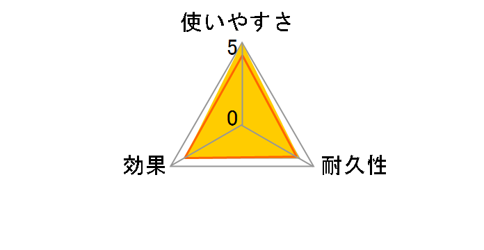 �X�}�[�g �g�C���u���V �z���C�g W051W�̃��[�U�[���r���[