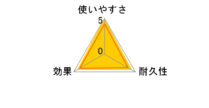 �J�X�P�b�g �g�C���u���V �P�[�X�t �u���b�N TN201�̃��[�U�[���r���[