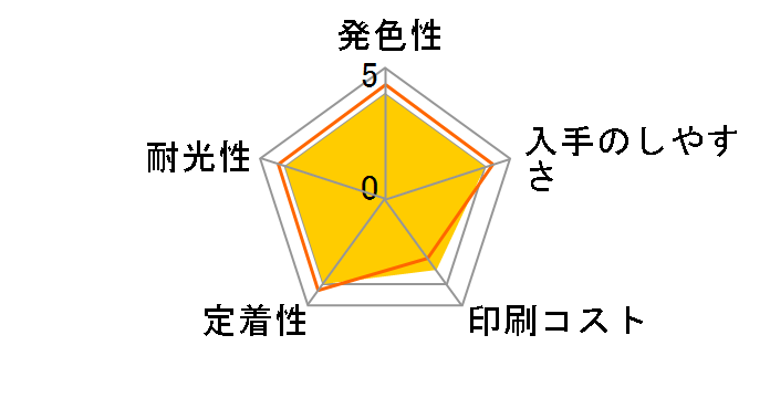 ICC76 [�V�A��]�̃��[�U�[���r���[