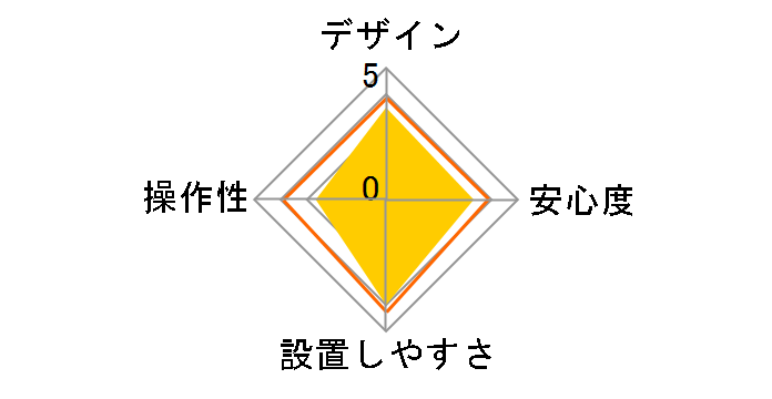 �� XW410�̃��[�U�[���r���[