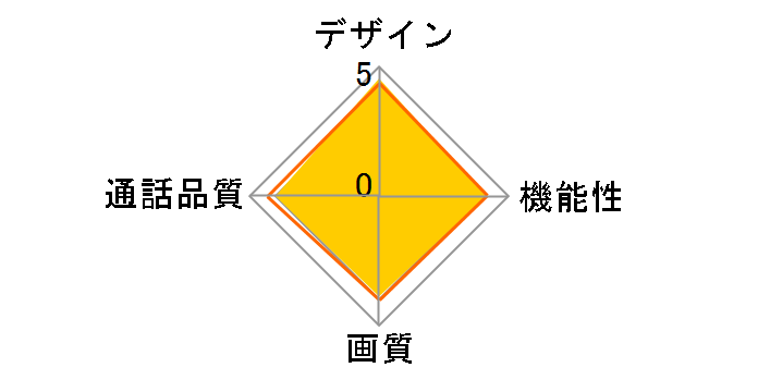 �ǂ��ł��h�A�z�� VL-SWD701KL�̃��[�U�[���r���[