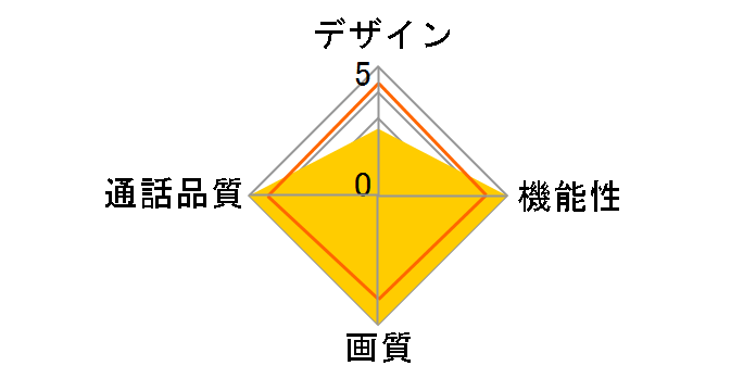 �ǂ��ł��h�A�z�� VL-SWD501KS�̃��[�U�[���r���[