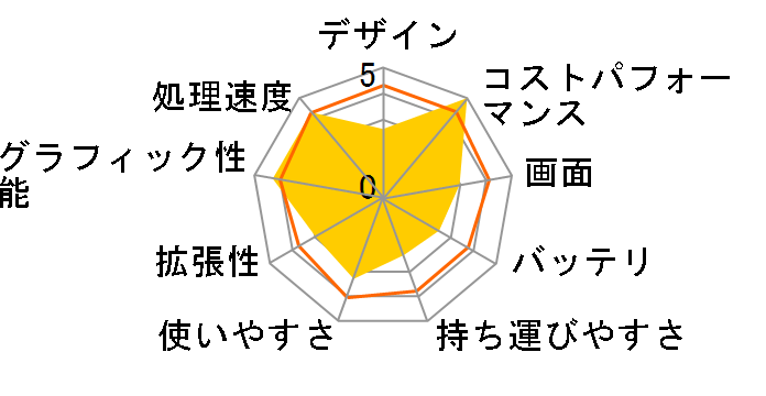 dynabook Satellite B554 B554/K PB554KBAP25AA71�̃��[�U�[���r���[