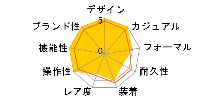 �I�C�X�^�[ �p�[�y�`���A�� 116000 [�I�C�X�^�[�u���X���b�g ���b�h�O���[�v]�̃��[�U�[���r���[