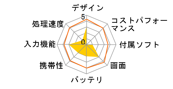 M1026S�̃��[�U�[���r���[