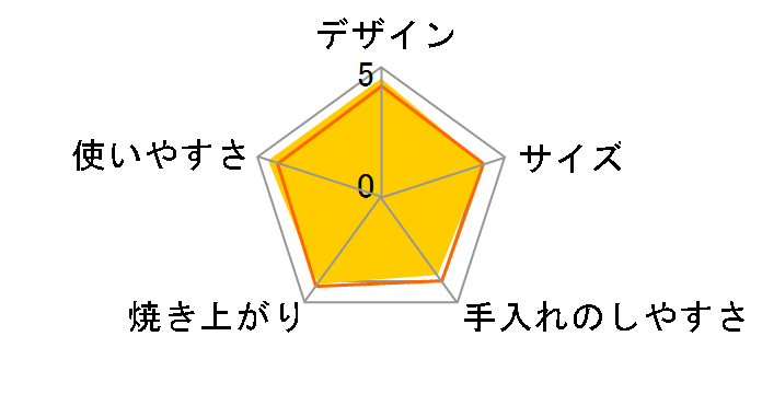 TS-4057B�̃��[�U�[���r���[
