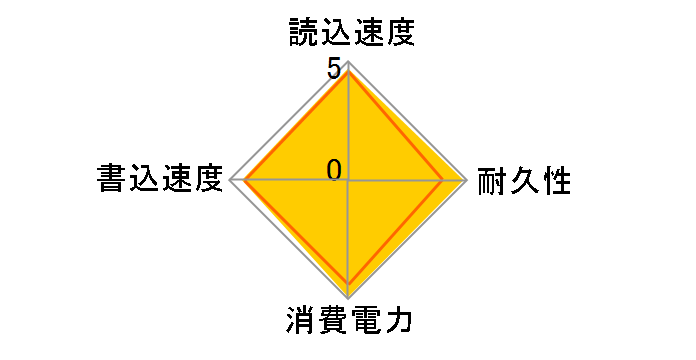 SP480GBSS3S55S25 [�u���b�N]�̃��[�U�[���r���[