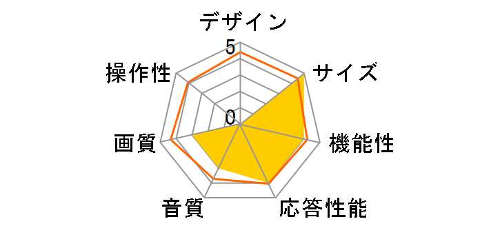 �J���^���T�C�l�[�W DSM-19L6 [19�C���`]�̃��[�U�[���r���[