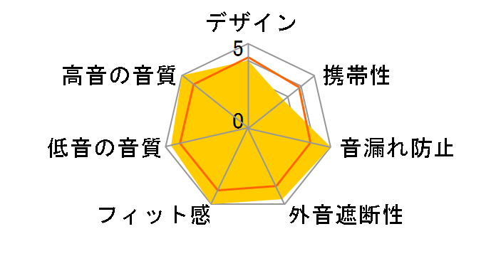 HD 26 Pro�̃��[�U�[���r���[