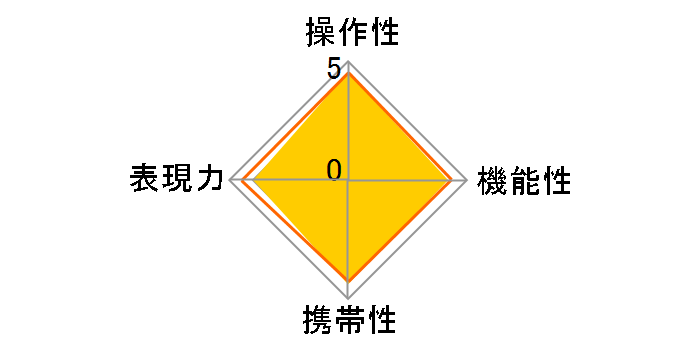 AF-S DX NIKKOR 18-300mm f/3.5-6.3G ED VR�̃��[�U�[���r���[