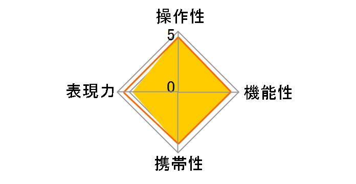 16-300mm F/3.5-6.3 Di II VC PZD MACRO (Model B016) [�j�R���p]�̃��[�U�[���r���[