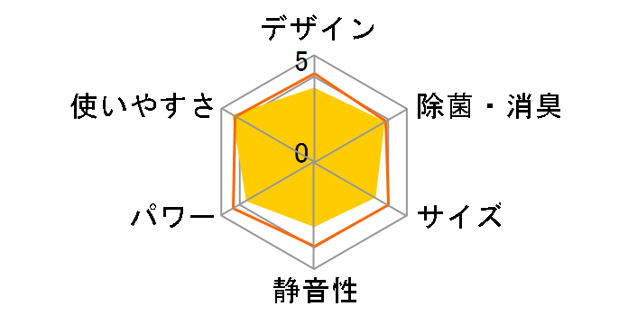 JA-18M�̃��[�U�[���r���[