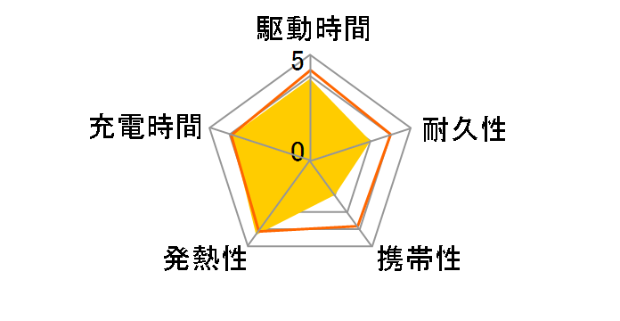 QE-AL101-K [�u���b�N]�̃��[�U�[���r���[