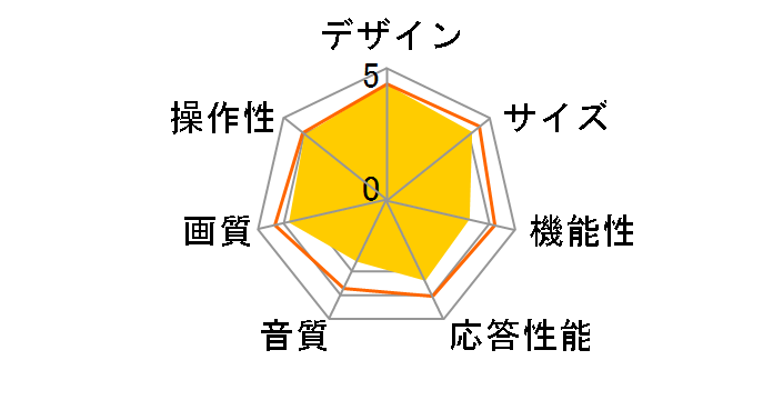 VIERA TH-47AS800 [47�C���`]�̃��[�U�[���r���[