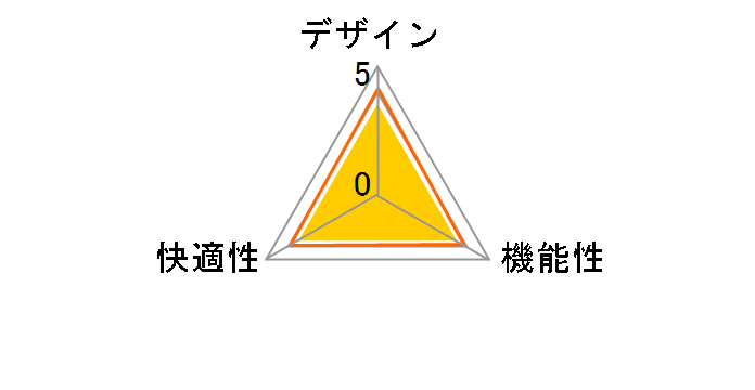 100-SNC025VBK [�u���b�N]�̃��[�U�[���r���[