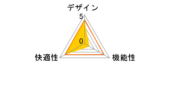 ���N���C�j���O�`�F�A 100-SNC032BK [�u���b�N]�̃��[�U�[���r���[