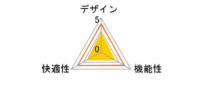 151-SNC004LGY [���C�g�O���[]�̃��[�U�[���r���[