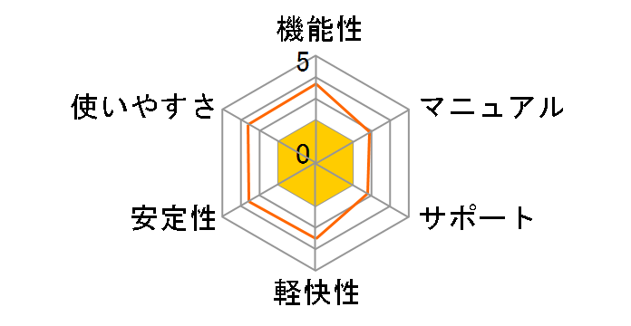 �t�@�C�i���p�\�R�����z��11plus ��pUSB�����N�P�[�u���t���̃��[�U�[���r���[