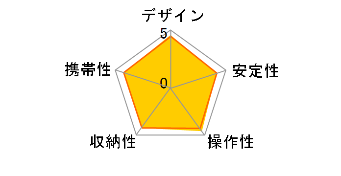 EX-640�̃��[�U�[���r���[