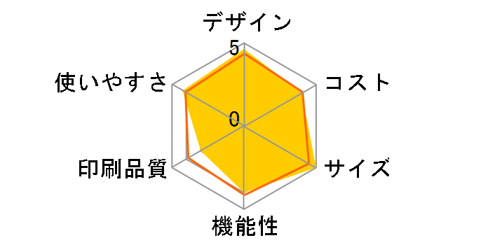 ���������� KX-PD552DW-W [�z���C�g]�̃��[�U�[���r���[