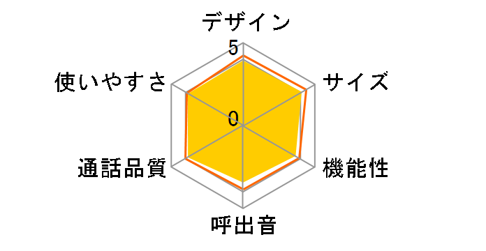 RU�ERU�ERU VE-GD32DL-H [�_�[�N���^���b�N]�̃��[�U�[���r���[