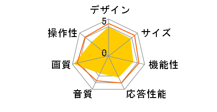 BRAVIA KD-65X9500B [65�C���`]�̃��[�U�[���r���[