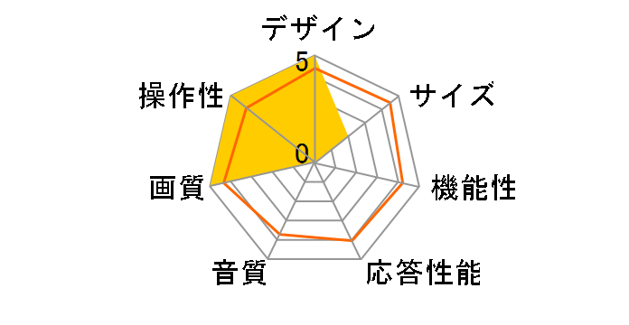 BRAVIA KD-65X8500B [65�C���`]�̃��[�U�[���r���[