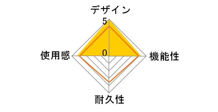 Saitek Pro Flight X-55 Rhino H.O.T.A.S. (Hands on Throttle and Stick) System for PC MC-X55 [�u���b�N]�̃��[�U�[���r���[