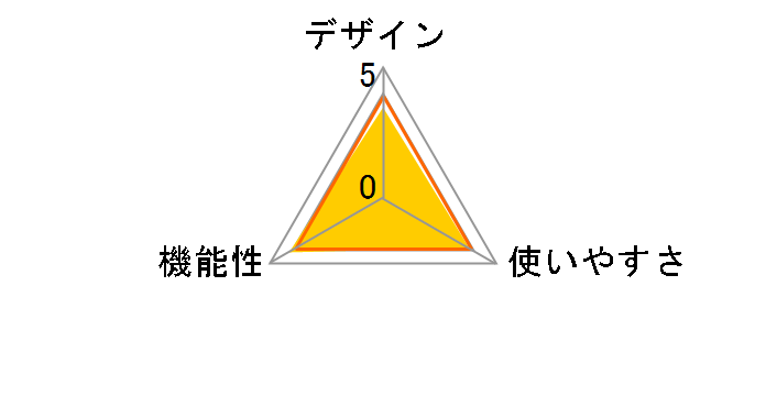 LBT-PAR500AVRD [���b�h]�̃��[�U�[���r���[