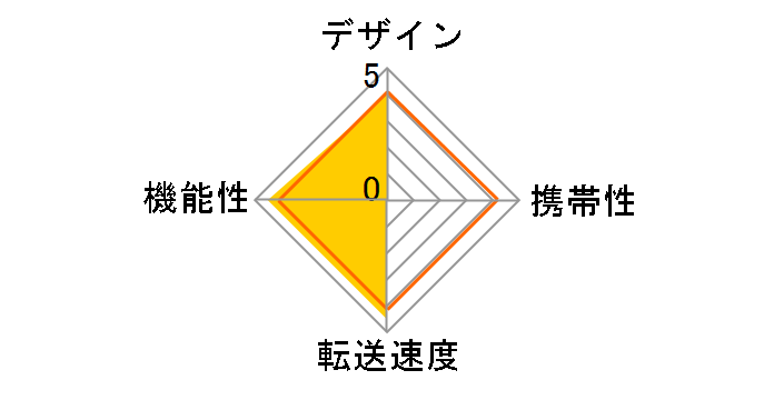 AK-ICR-13A [����USB 18in1 �u���b�N]�̃��[�U�[���r���[