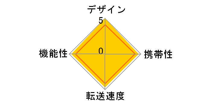 AK-ICR-14A [����USB 18in1 �u���b�N]�̃��[�U�[���r���[