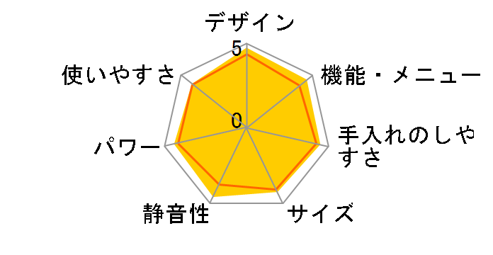 �x�[�J���[�����W �w���V�[�V�F�t MRO-NBK5000(R) [�p�[�����b�h]�̃��[�U�[���r���[