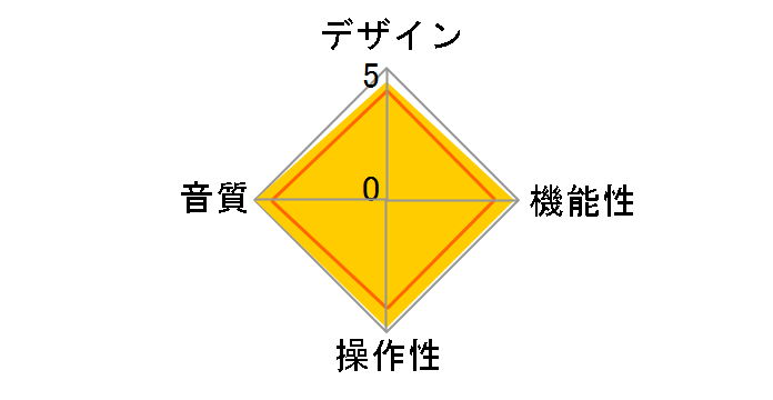 A-70�̃��[�U�[���r���[