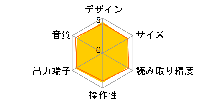 D-06u�̃��[�U�[���r���[