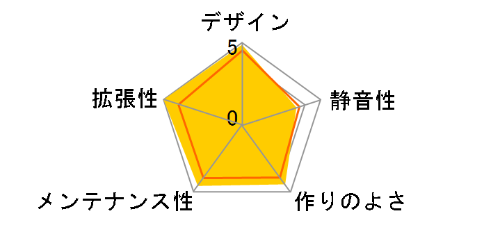 Graphite 760T Black Windowed CC-9011044-WW [�u���b�N]�̃��[�U�[���r���[