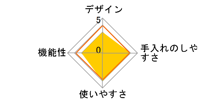 ���񂽂�d���X������ DKIS-140WH [�z���C�g]�̃��[�U�[���r���[