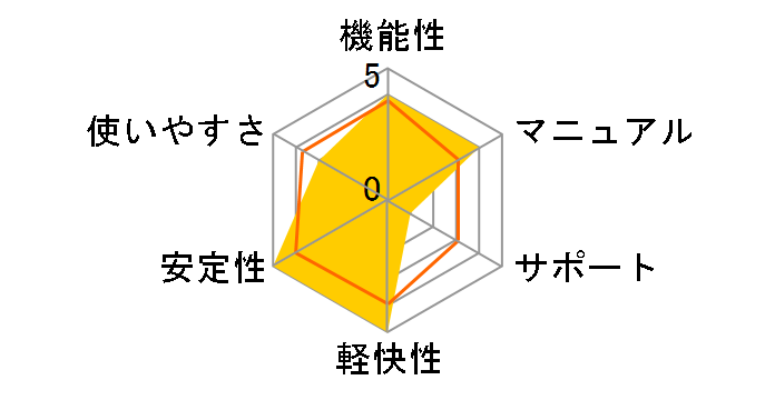 �_�ƕ�L9 (����ŉ����Ή���)�̃��[�U�[���r���[